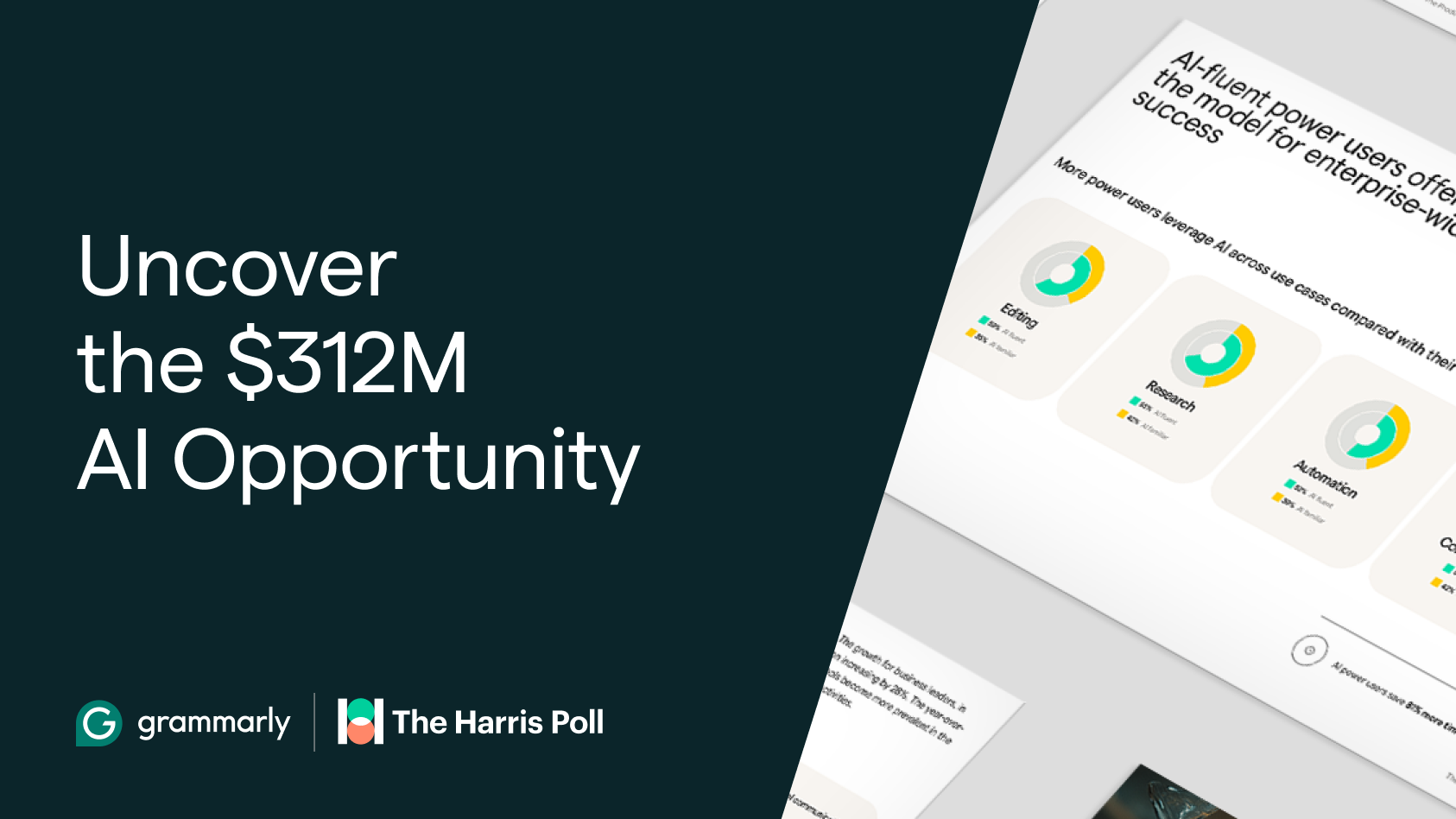 Uncover the $312M AI Opportunity with a visual of charts