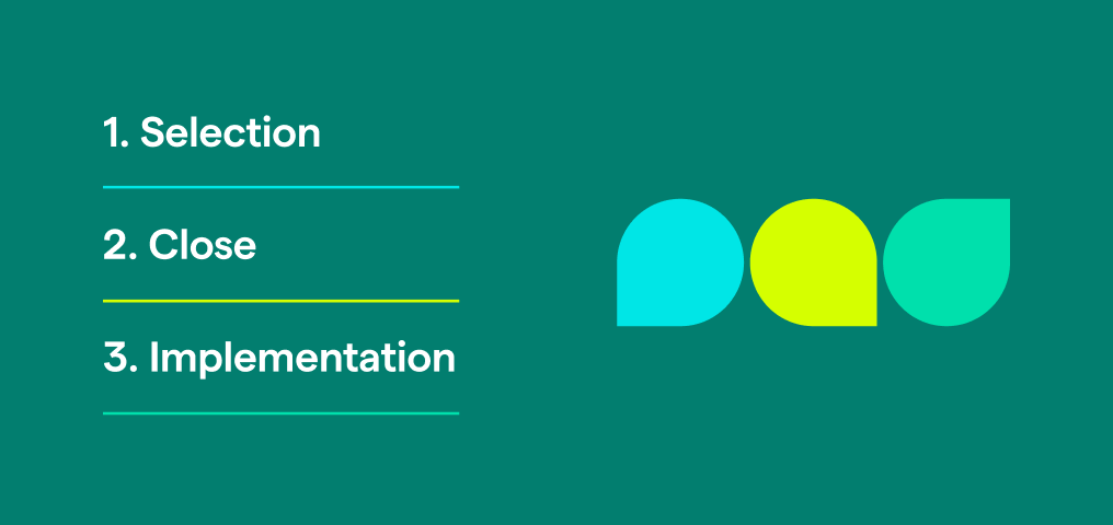 Grammarly’s Framework for Safe AI Adoption