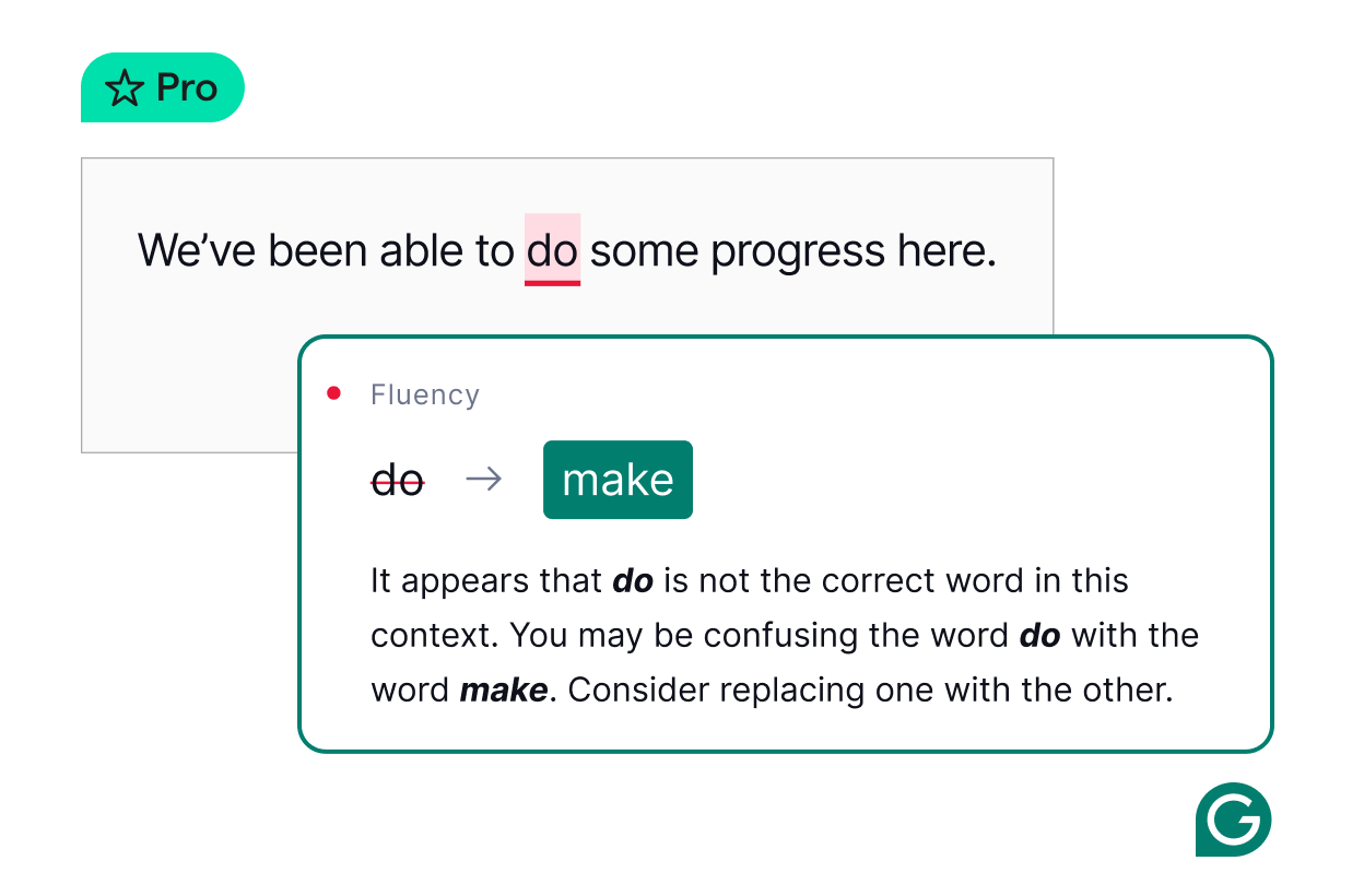 Screenshot demonstrating Grammarly's fluency suggestions to enhance writing flow and readability.