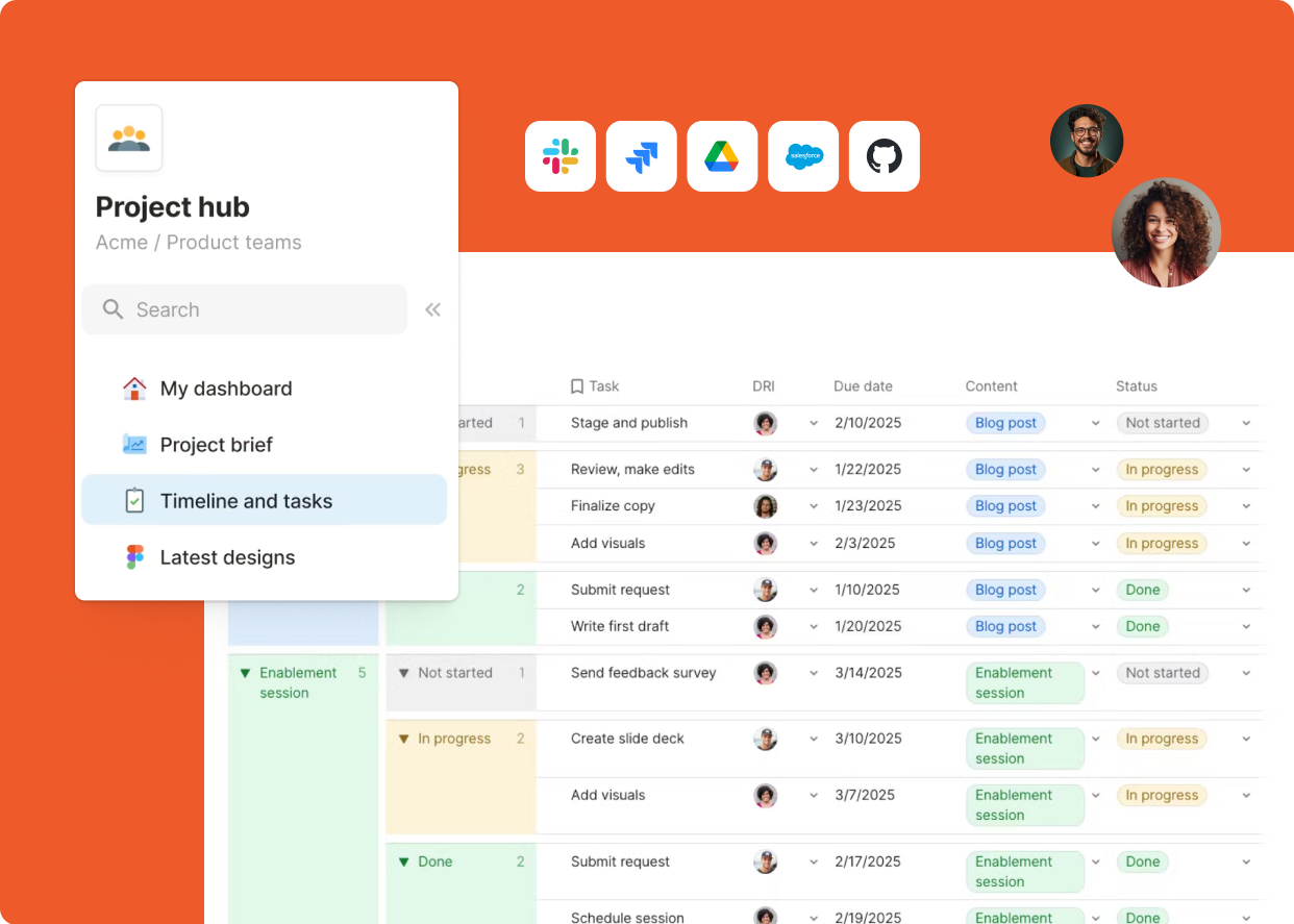 Project hub in Coda